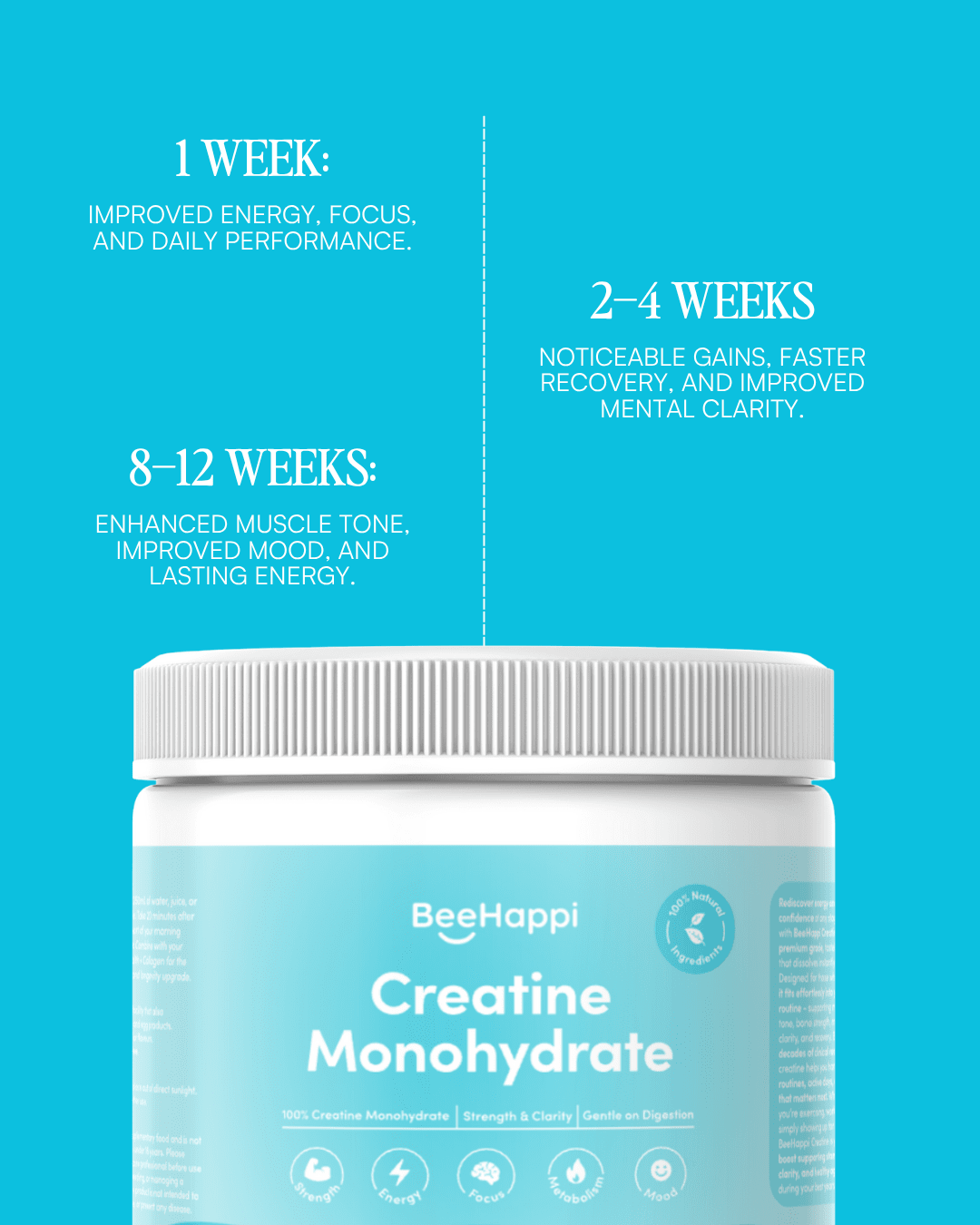 NEW - Creatine Monohydrate - 200g